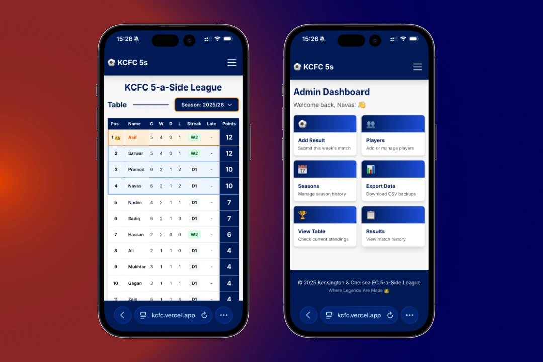 KCFC 5-a-Side League: from spreadsheet to web app