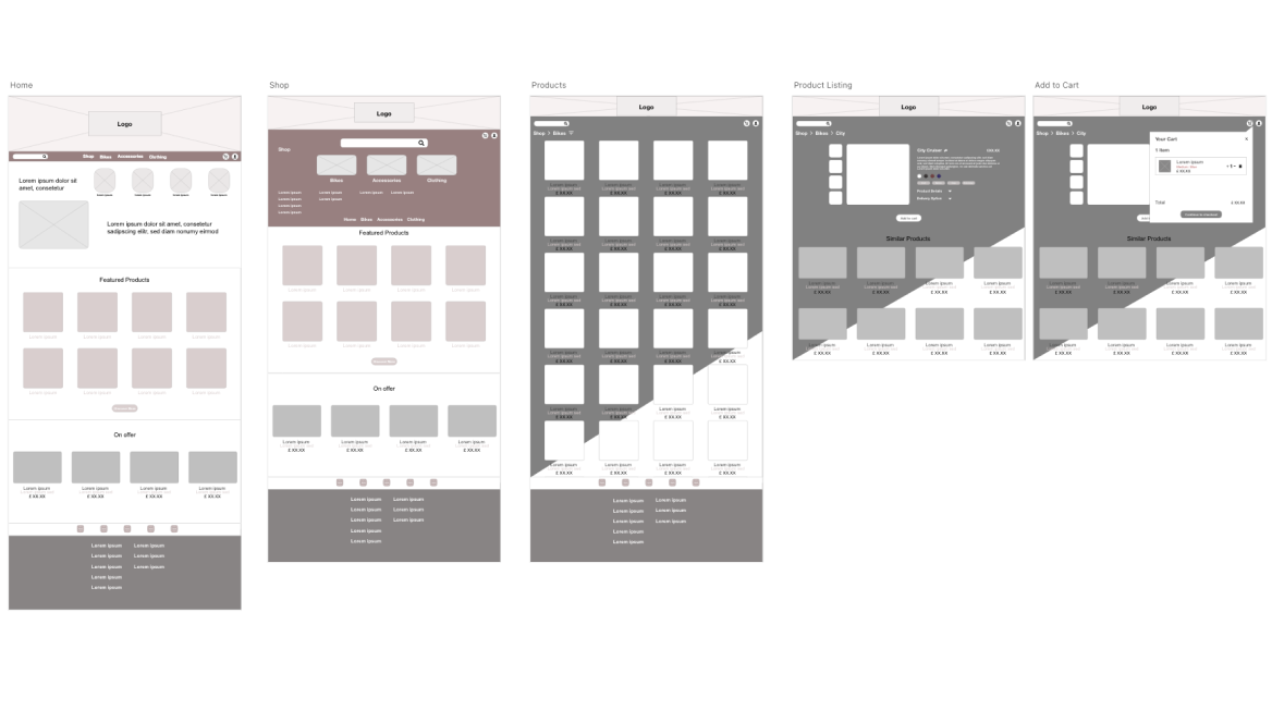 Digital Wireframe