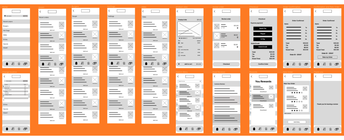 Digital Wireframe