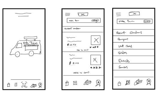 Paper Wireframe